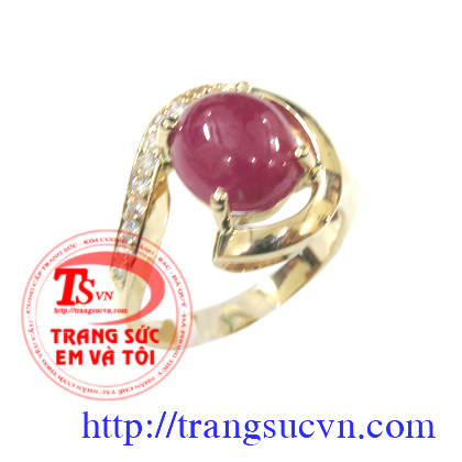 Nhẫn nữ ruby lục yên, Nhẫn nữ Ruby Nhẫn nữ ruby lục yên, Nhẫn nữ Ruby