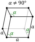 Hệ ba phương ( Trigonal) Hệ ba phương ( Trigonal)